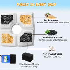 OUPUSES triple filtration system pack enhances water taste and safety