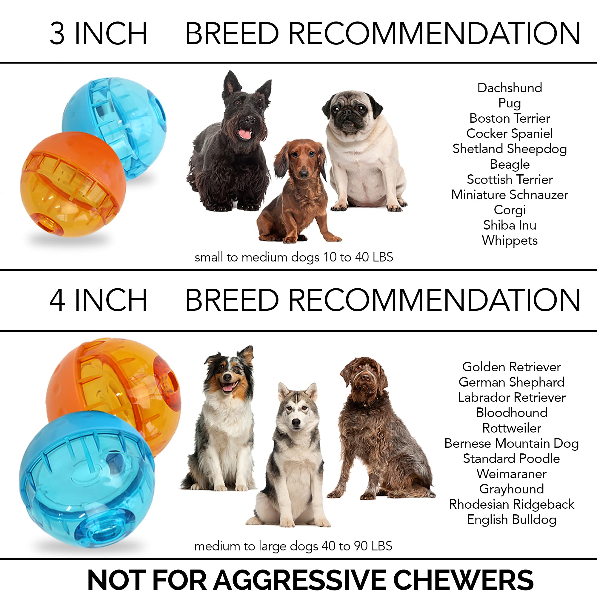 Our Pets IQ Treat Ball diseñada en plástico duro para juego prolongado