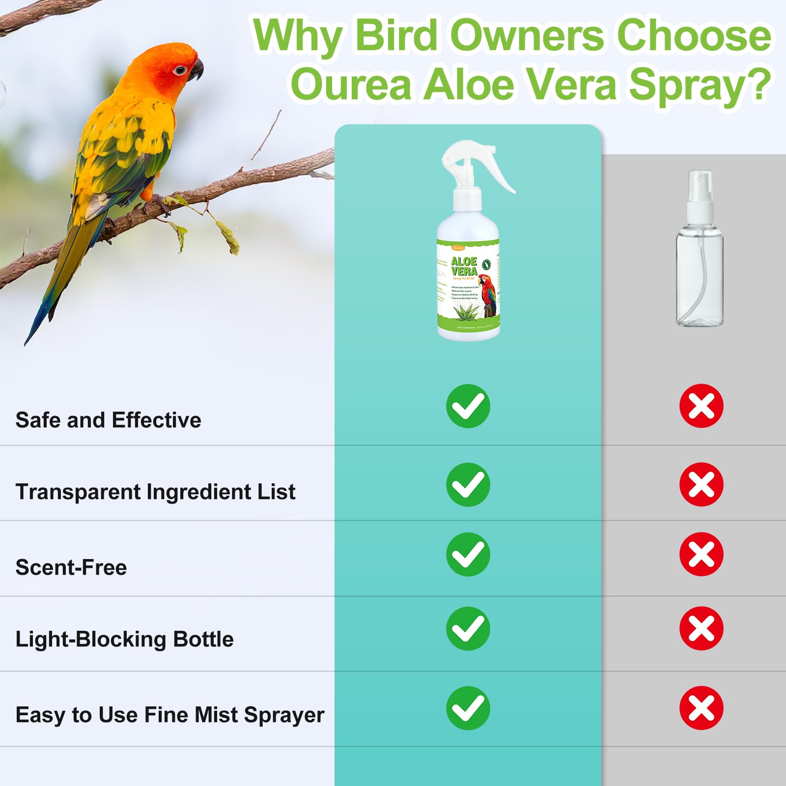 Ourea Aloe Vera Bird Spray ensures even coverage with a fine spray.
