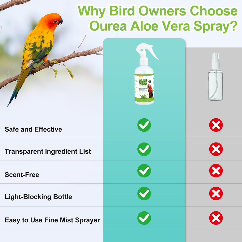 Ourea Aloe Vera Bird Spray ensures even coverage with a fine spray.