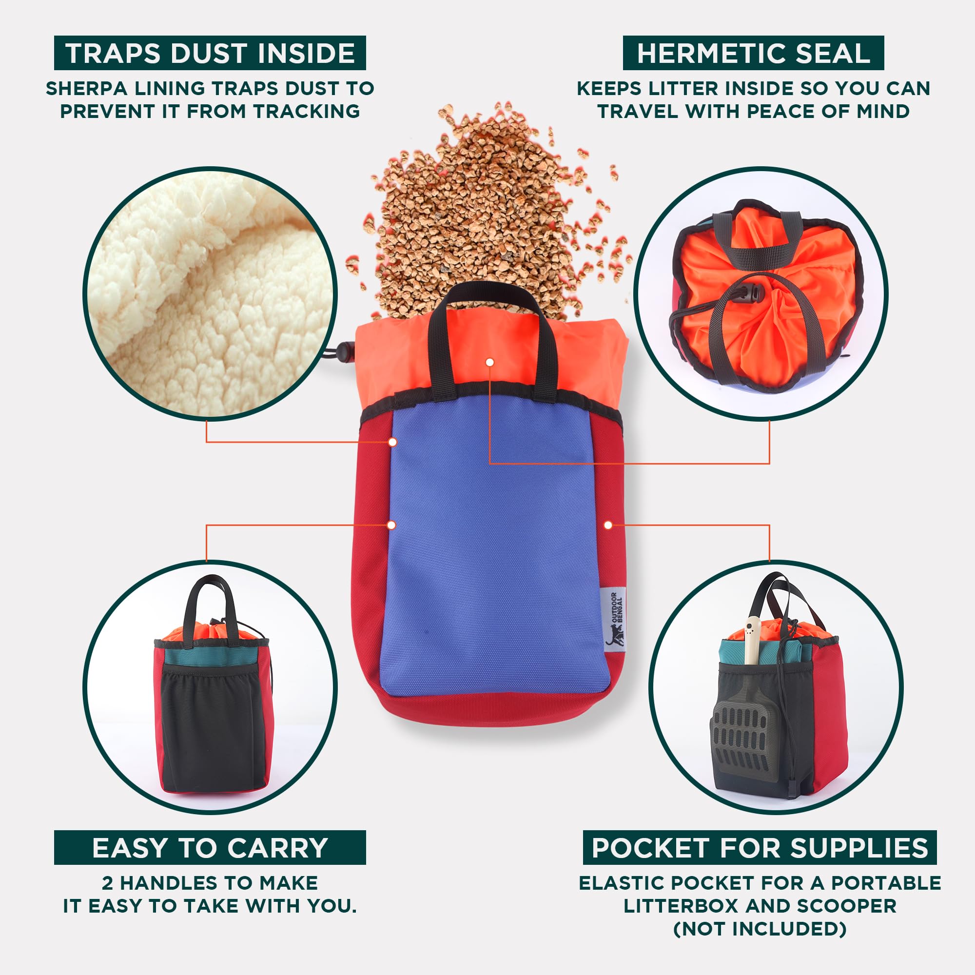 OutdoorBengal Travel Durability Closeup highlights sturdy travel-ready build.