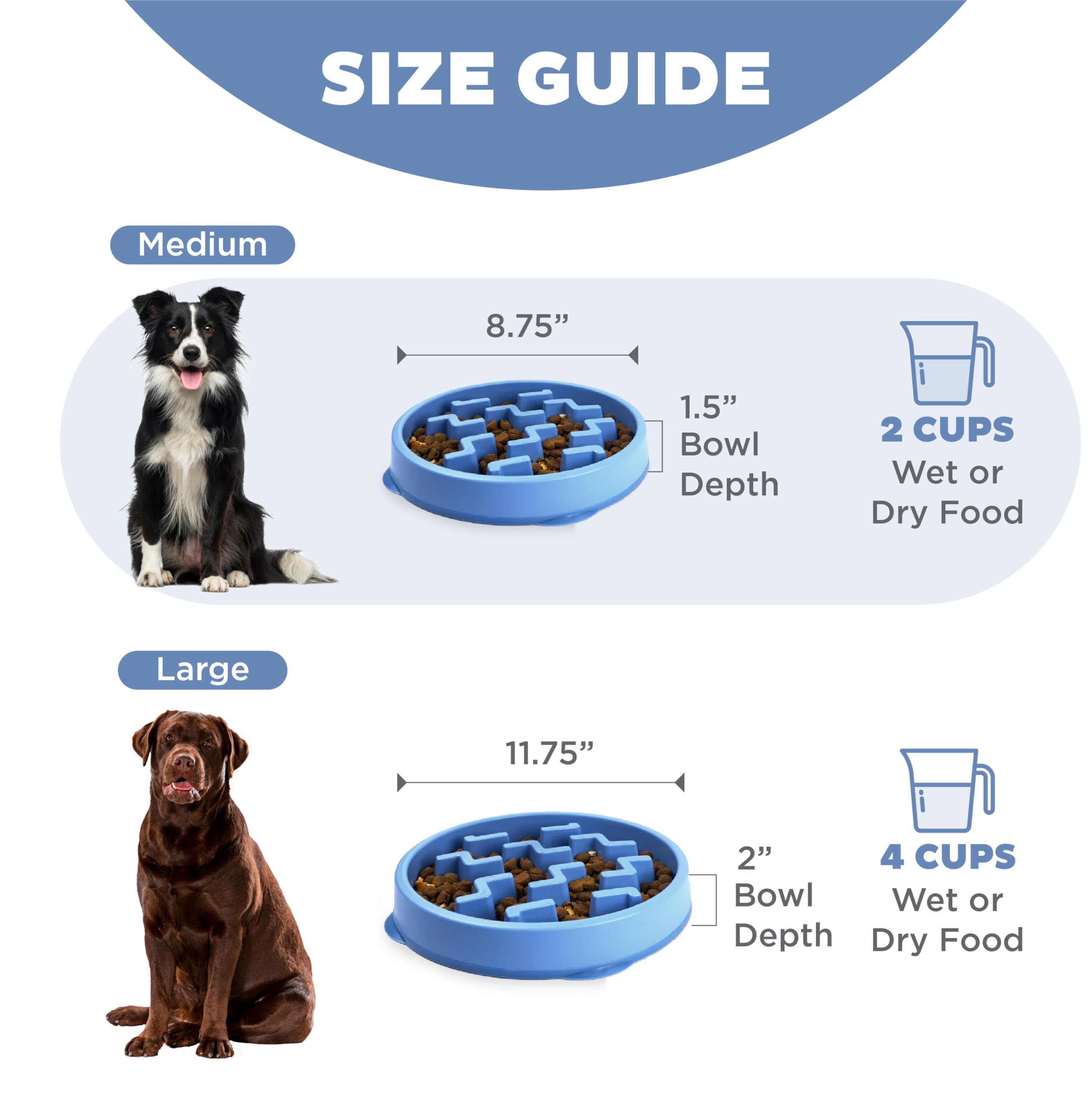 Outward Hound BPA-free label image emphasizes safe materials for day-to-day meals.