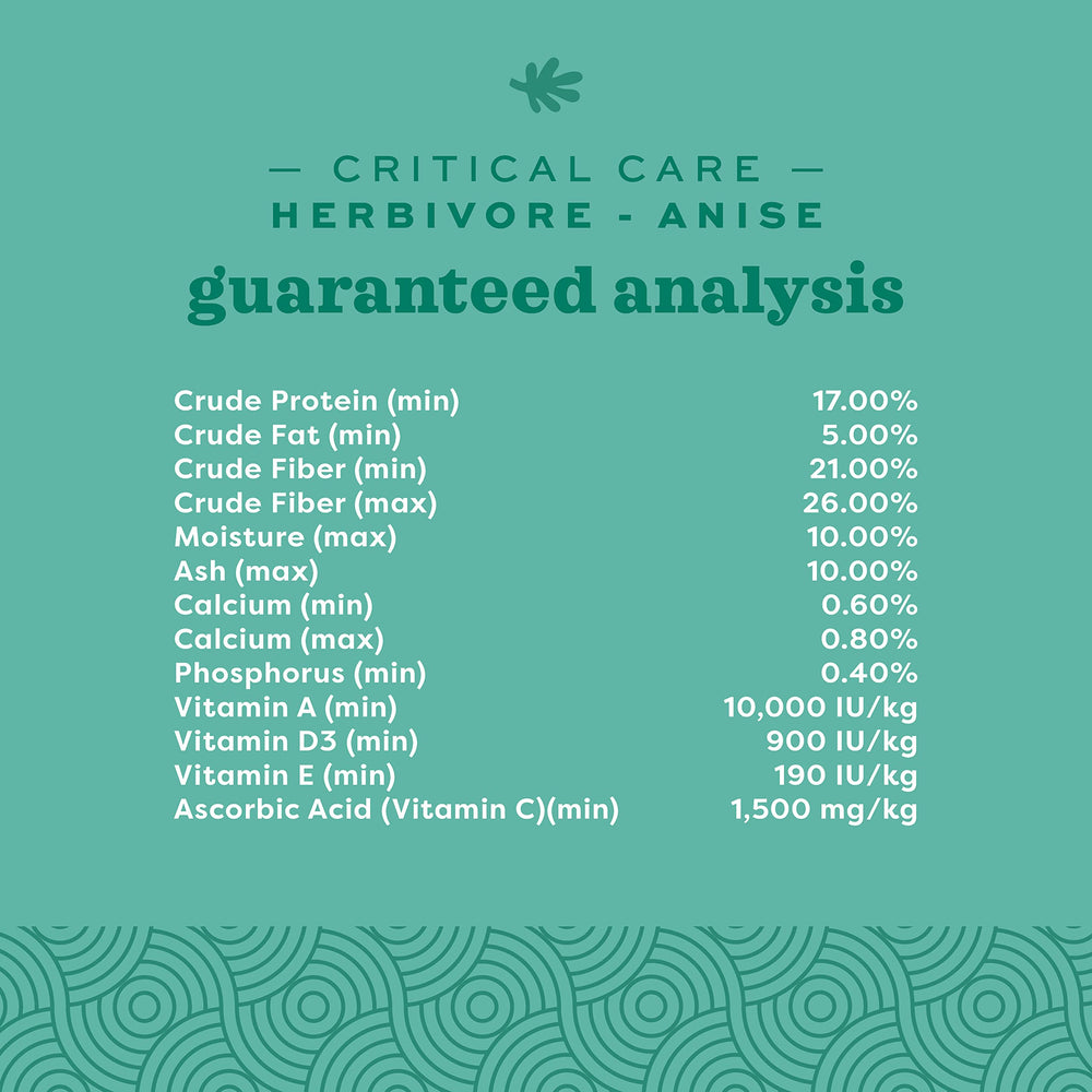 Oxbow Critical Care high-fiber hay content demonstrates gut-friendly nutrition for herbivores