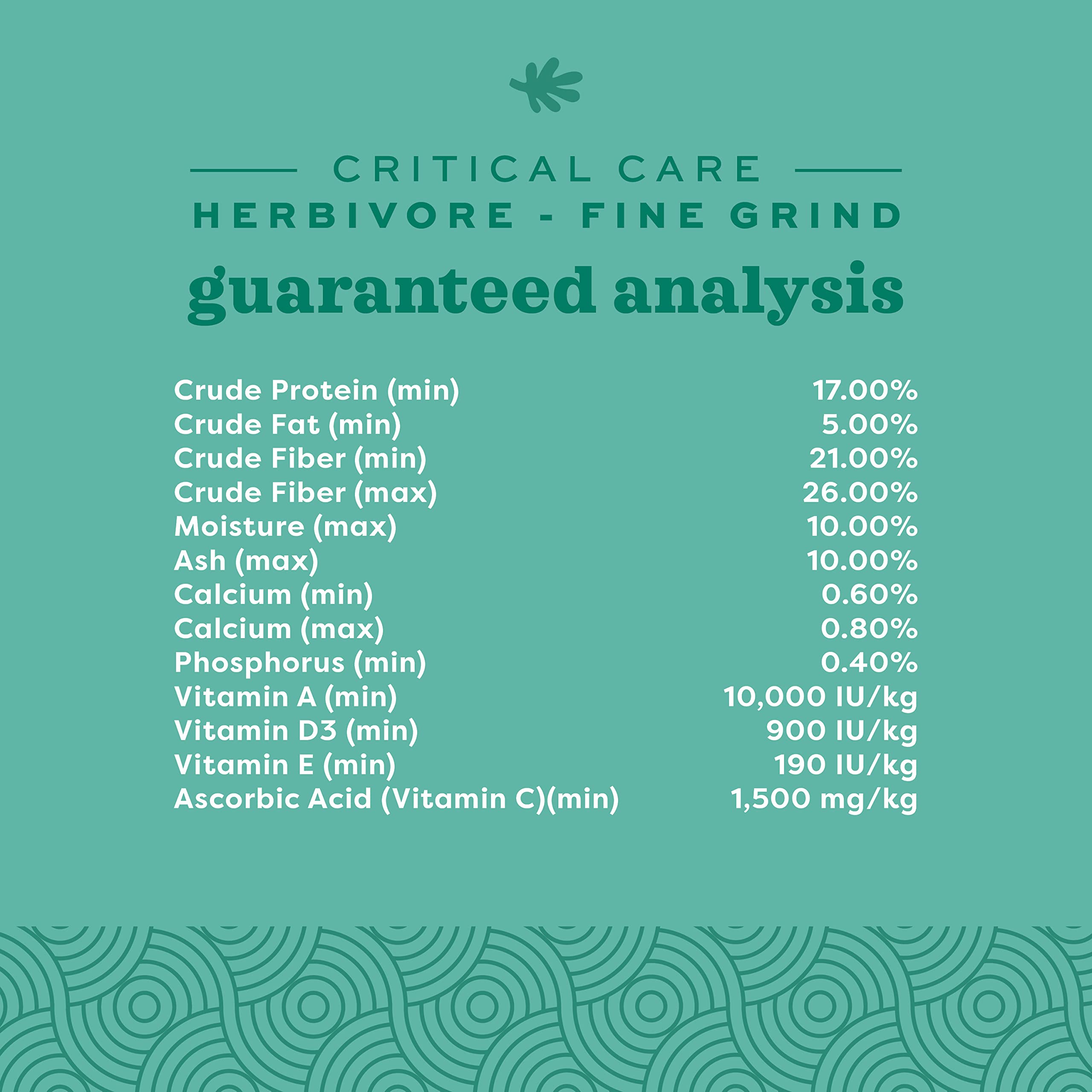 Oxbow Critical Care Herbivore syringe feeding setup for easy administration.
