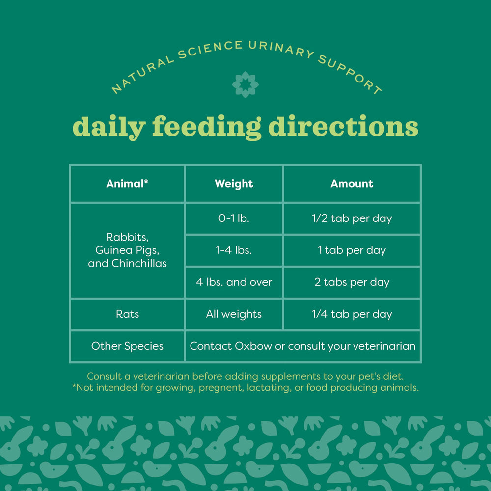 Oxbow hay-based base emphasizes Timothy hay with fiber for digestive and urinary support