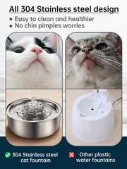 OYES cat water fountain 2L capacity supports steady water for multiple pets.