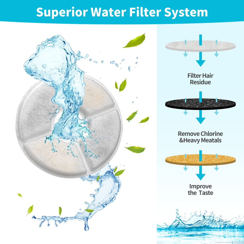 OYES filter materials cross-section shows hair and metal filtration in action.