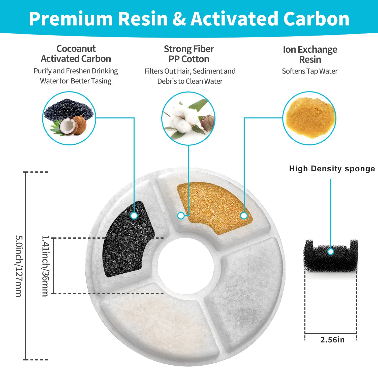 OYES pre-filter sponges image demonstrates pump protection against debris.