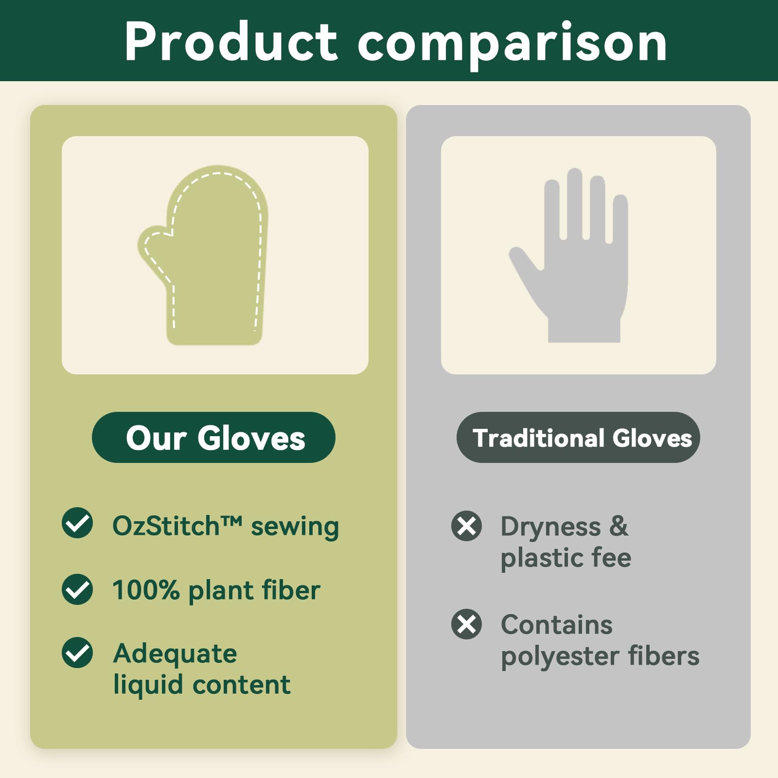 OzBreeze no-water wipes for quick dirt and odor removal between baths.