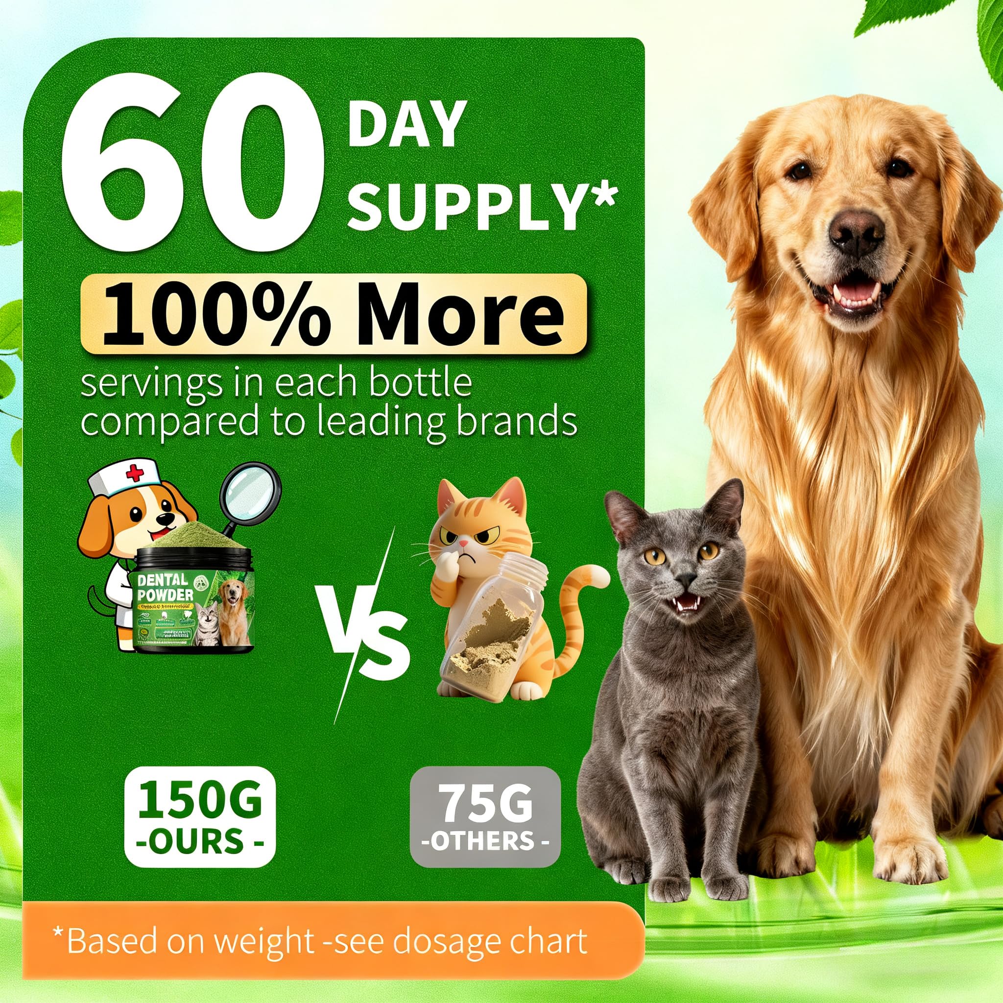 OZOXOO all-breeds usage visuals emphasize universal applicability and easy daily routine.