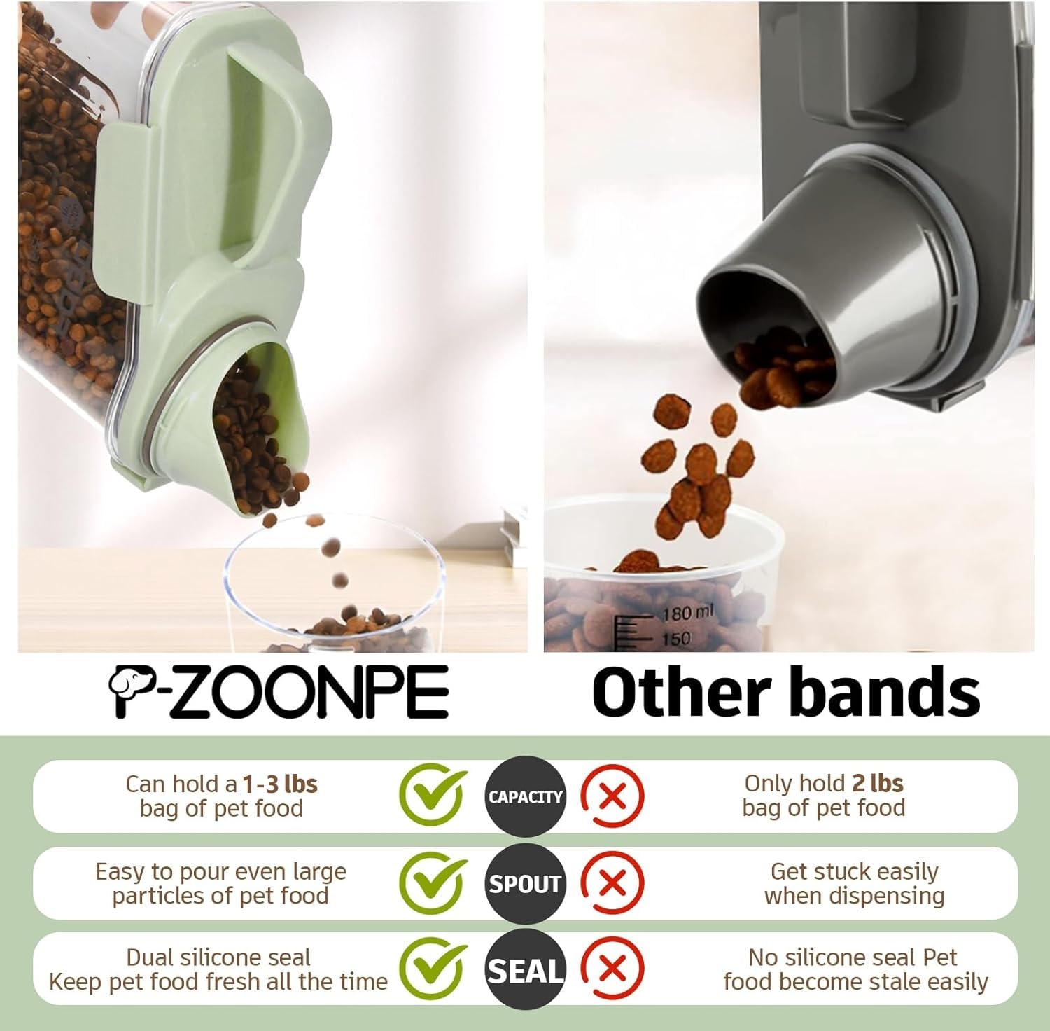 P-ZOONPE portable handle makes traveling with pets simpler.