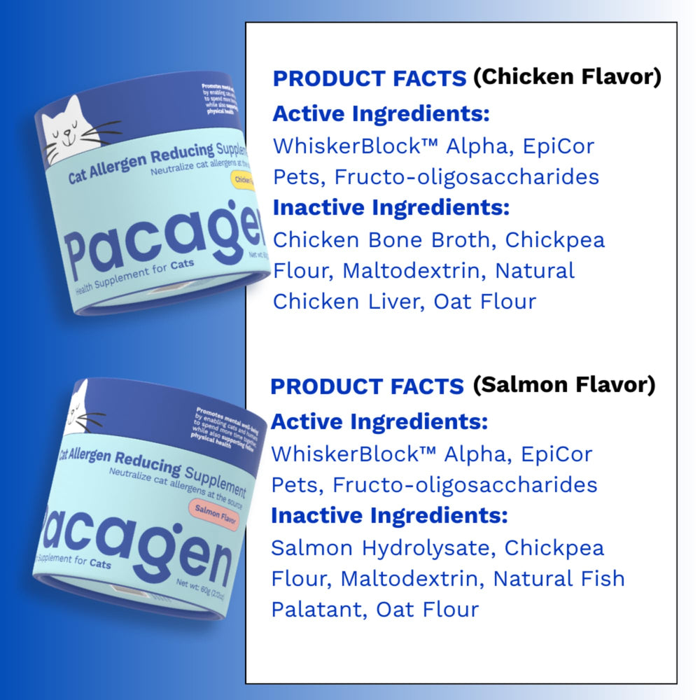 Pacagen cat allergen reducing health supplement close-up highlighting simple use and allergen relief potential