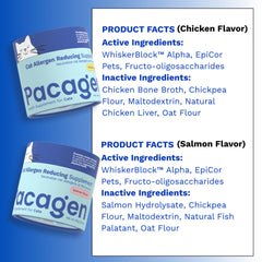 Pacagen cat allergen reducing health supplement close-up highlighting simple use and allergen relief potential