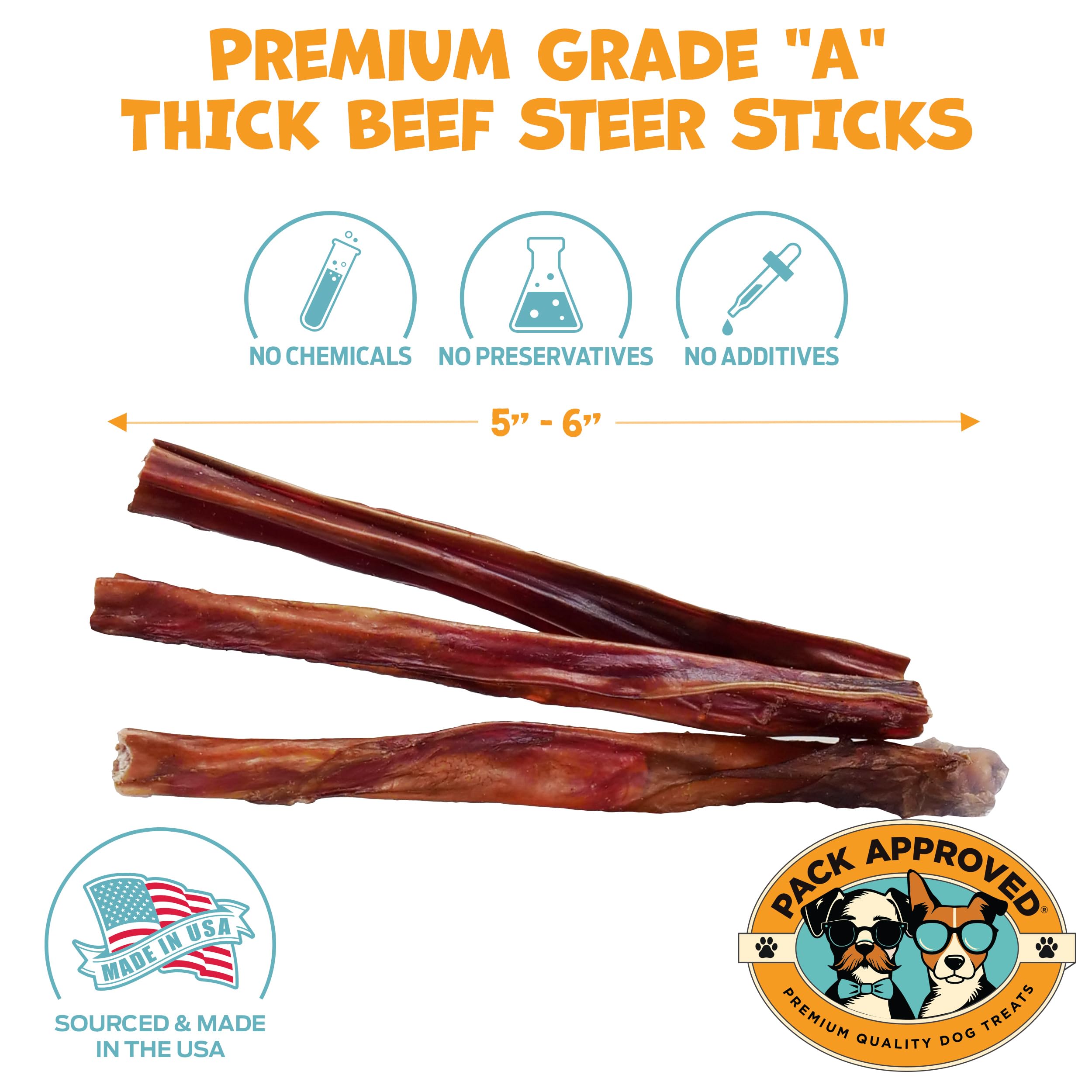 Pack Approved single-ingredient beef pizzle image highlights natural, mess-free dog chew.