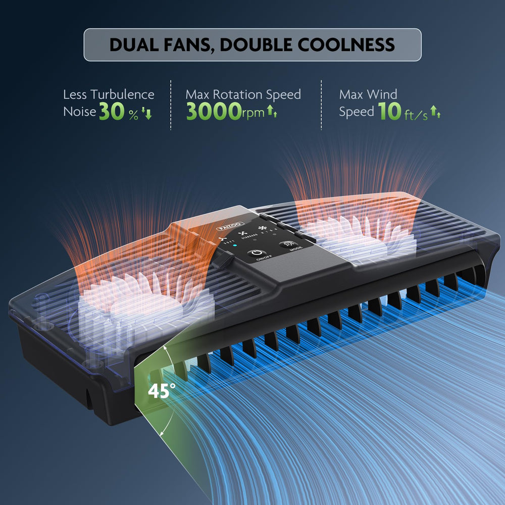 PAIZOO air outlet adjustable 45° and base 360° rotation for precise wind direction