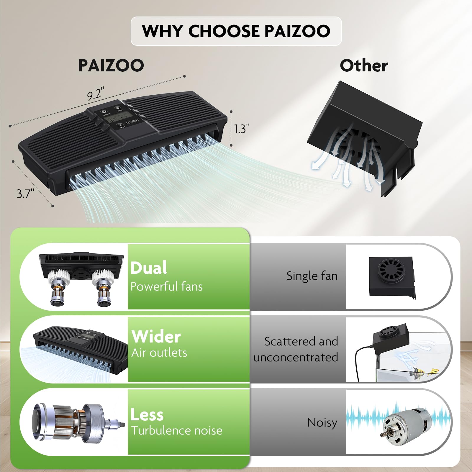 PAIZOO accessory kit image showing USB cable and adapter included.