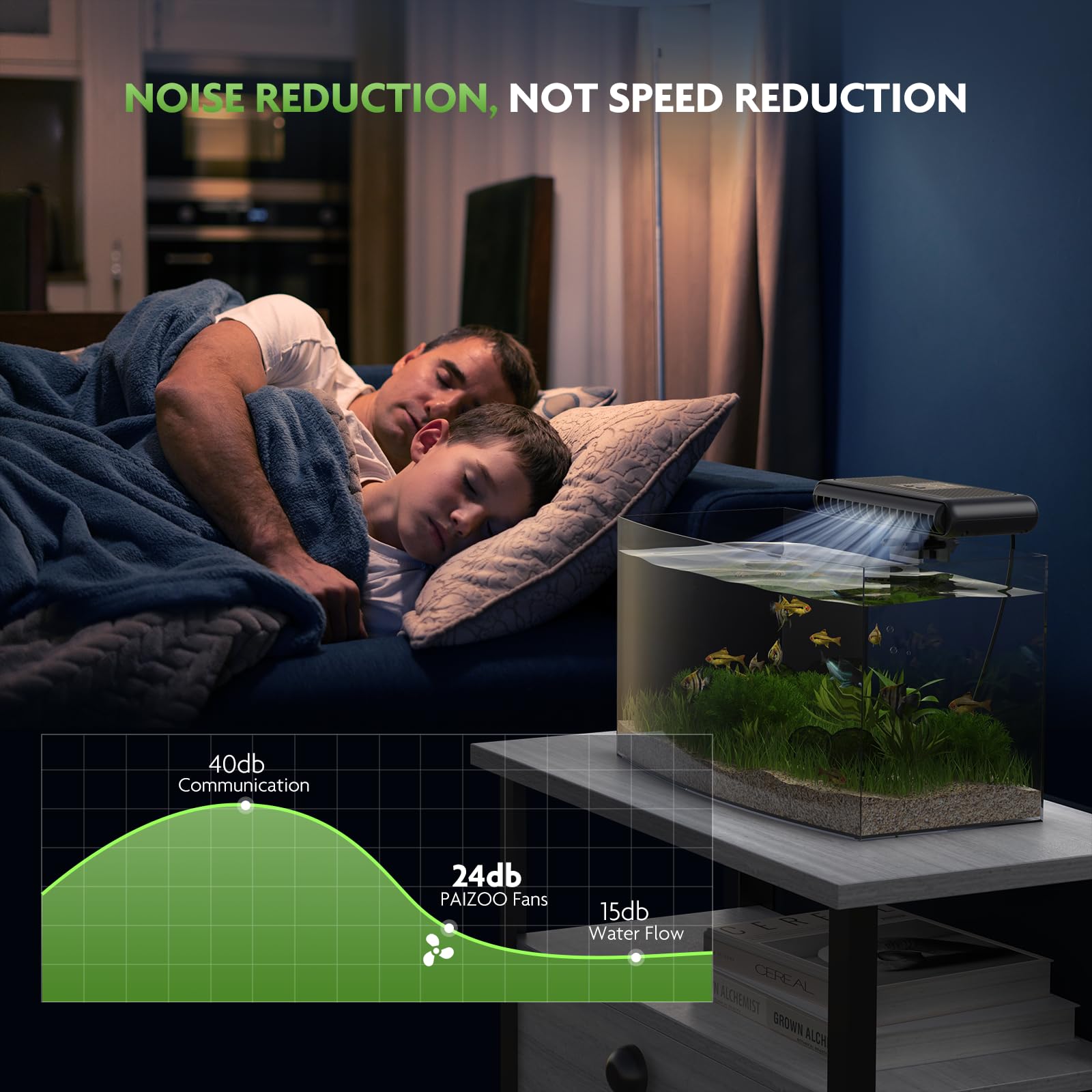PAIZOO dual-turbo motor delivers strong airflow with reduced noise.