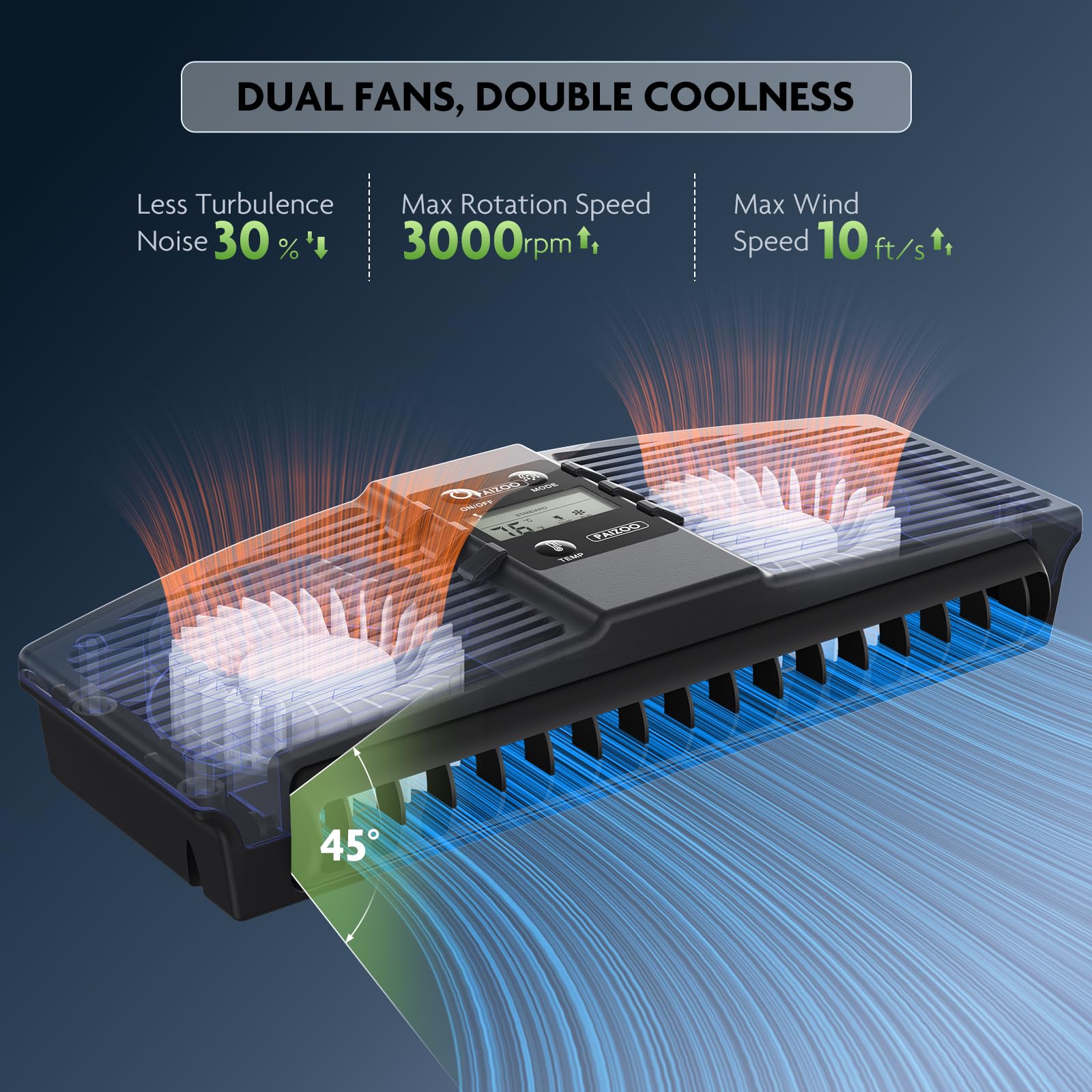 PAIZOO LCD display reveals real-time temperature and status at a glance.