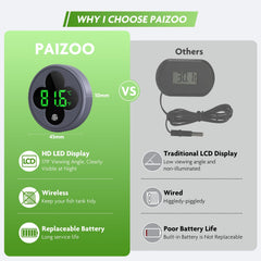 PAIZOO replaceable battery design enables extended use and simple maintenance.
