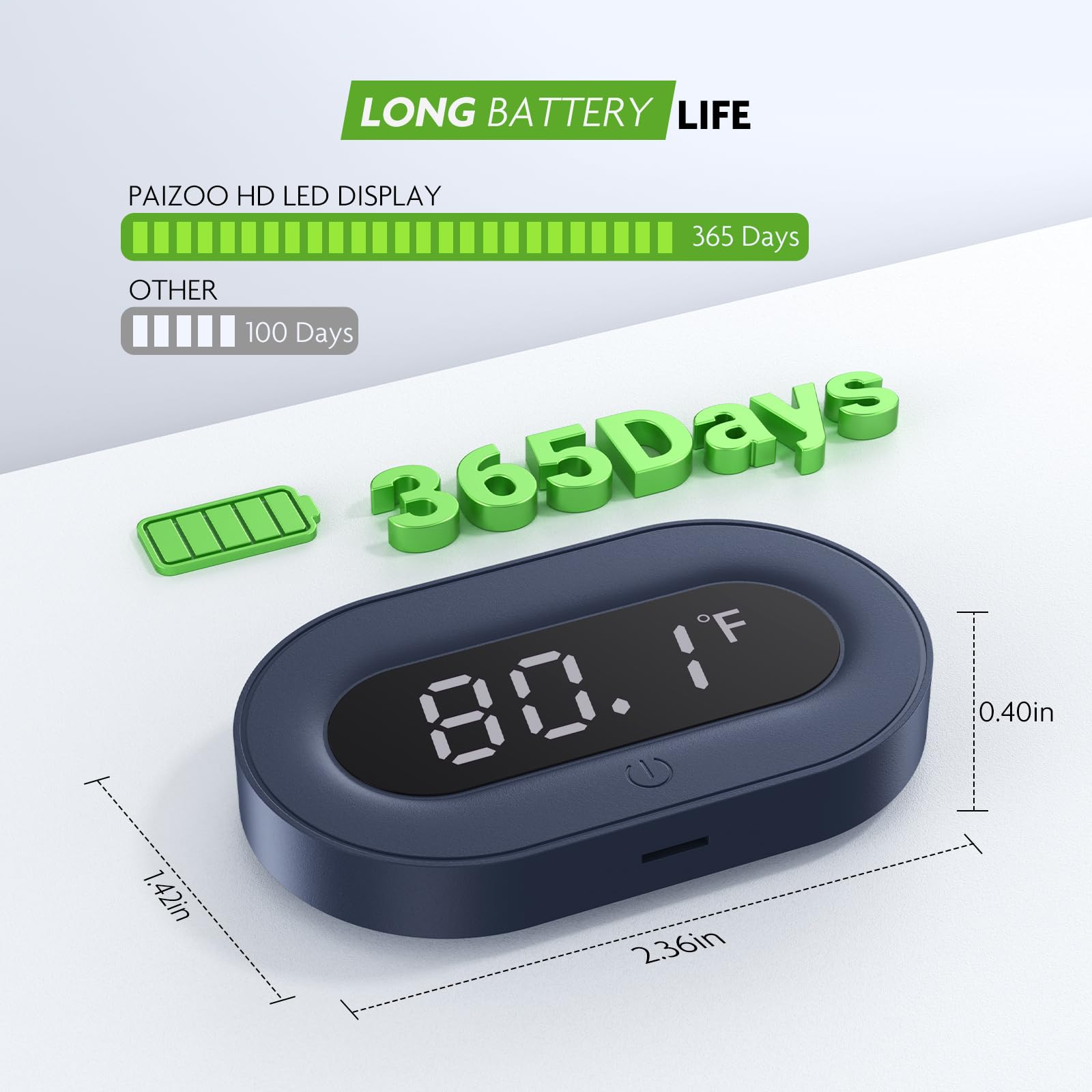 PAIZOO replaceable CR2032 battery enables long-term use
