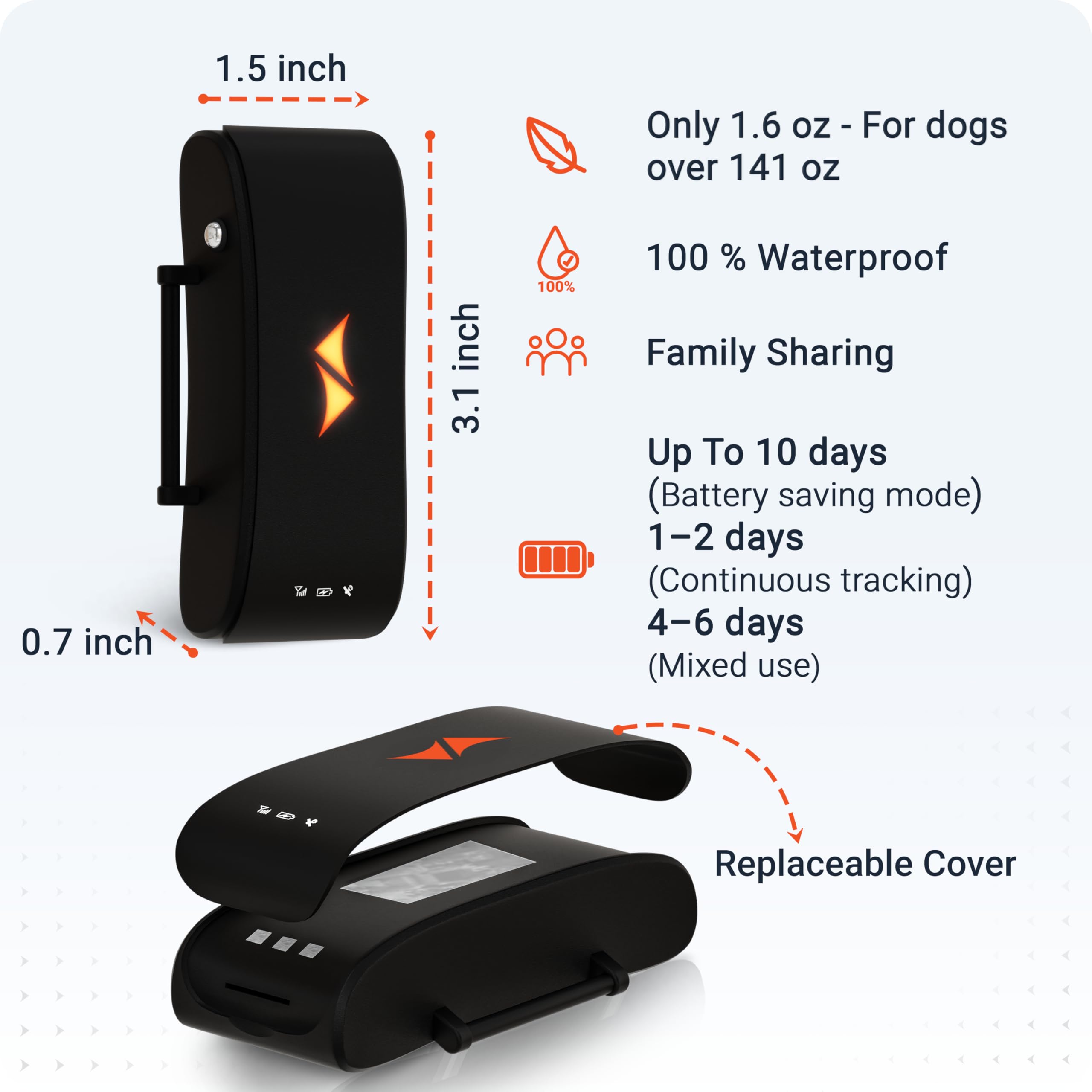 PAJ GPS Dog Tracker battery life extends monitoring between charges during adventures.