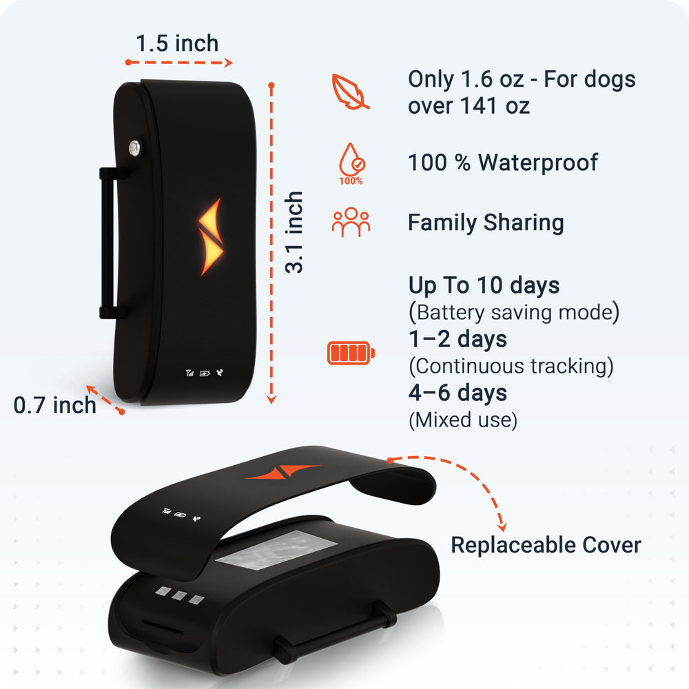 PAJ GPS Dog Tracker battery life extends monitoring between charges during adventures.