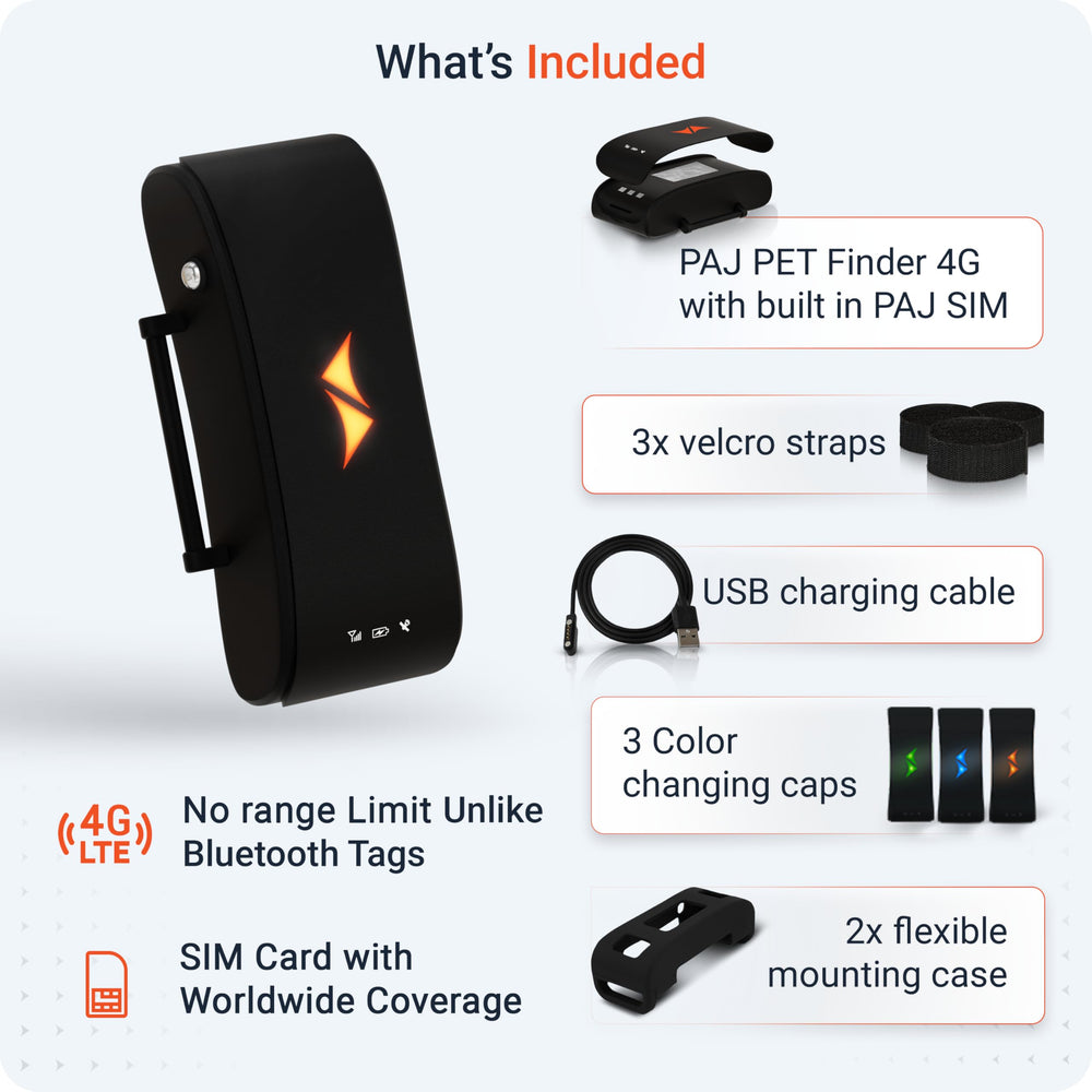 PAJ GPS Dog Tracker uses built-in SIM for reliable 4G connectivity.