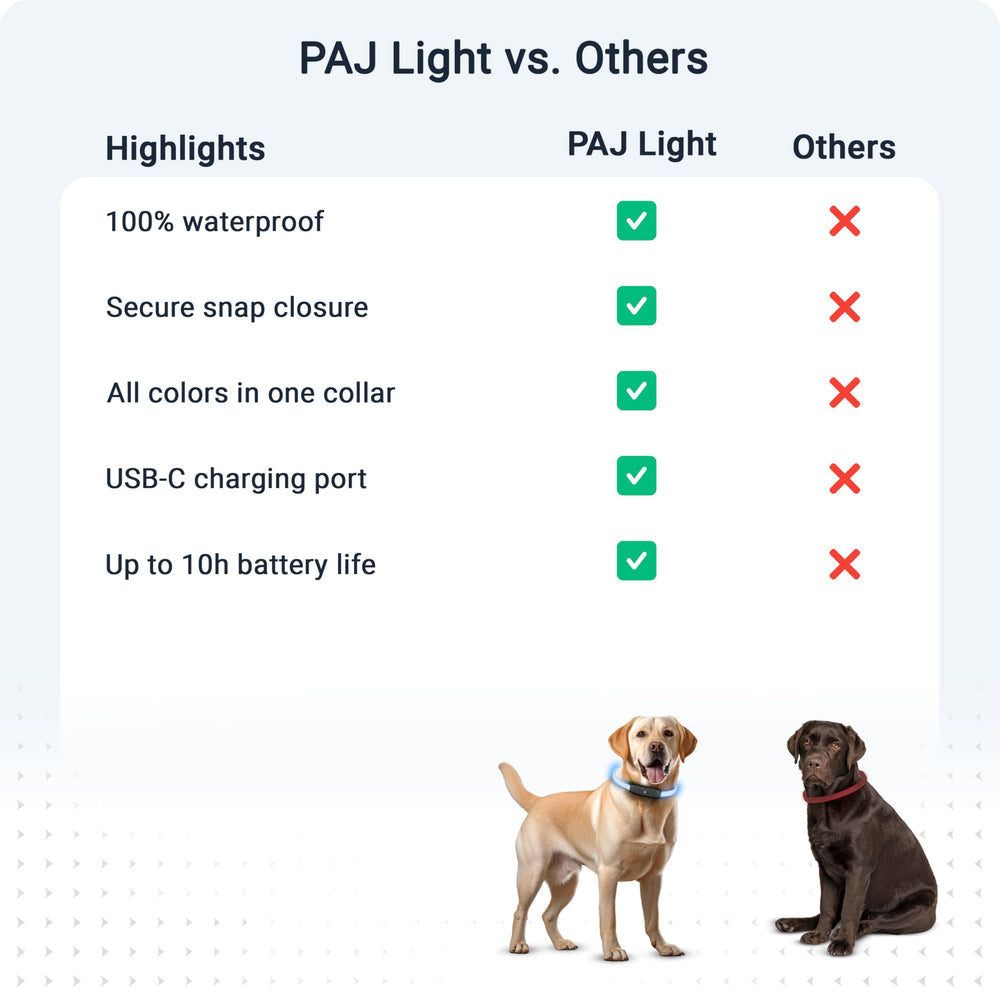 PAJ Light enhances night-walk visibility in low-light environments.