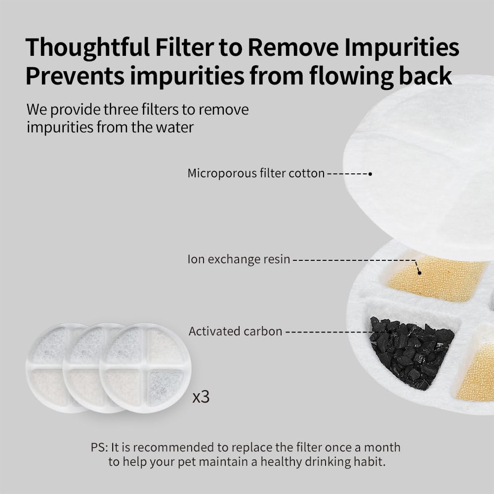PAKEWAY detachable cleaning design makes maintenance quick and thorough.