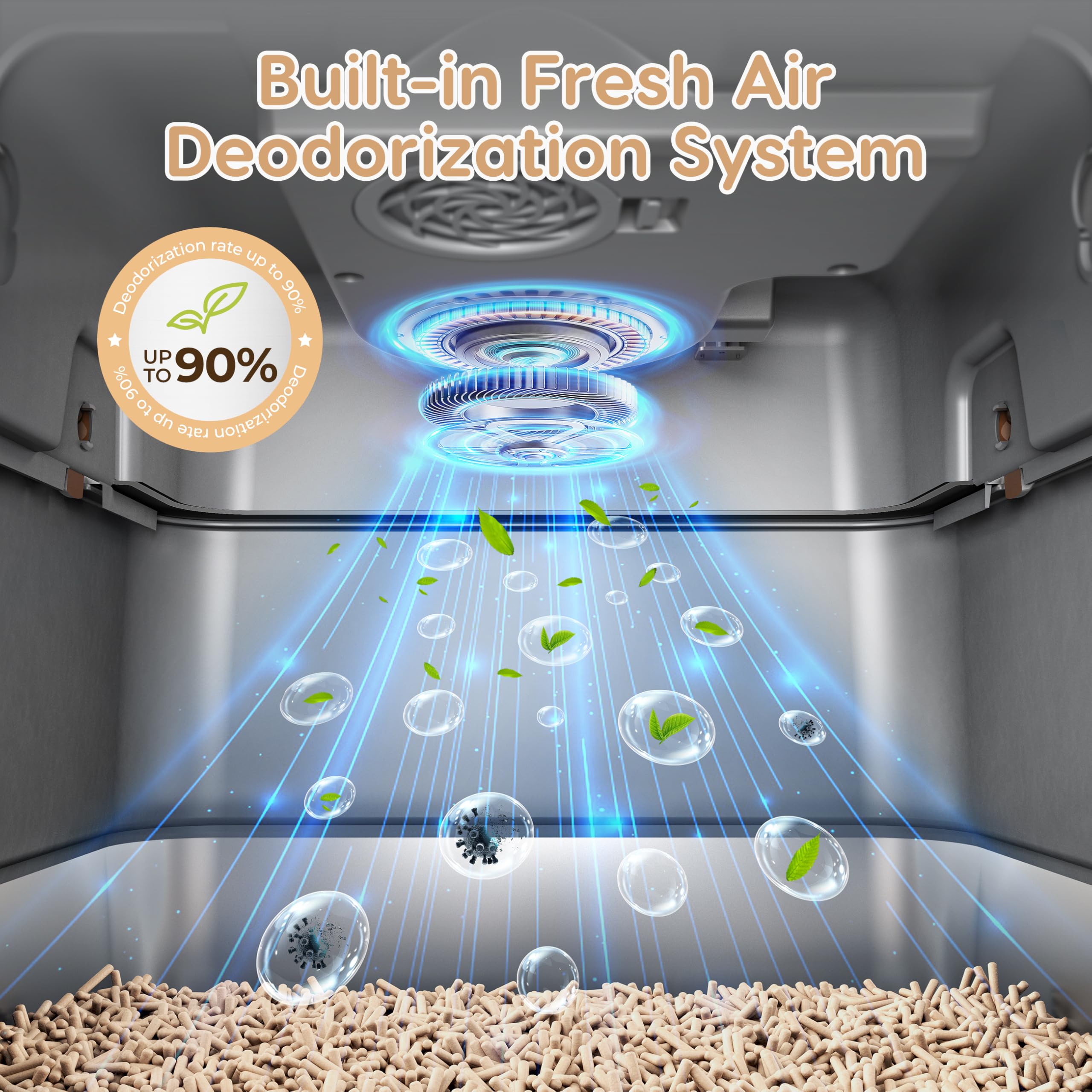 PalNests L7 Ultra 80L capacity provides ample space for large cats.