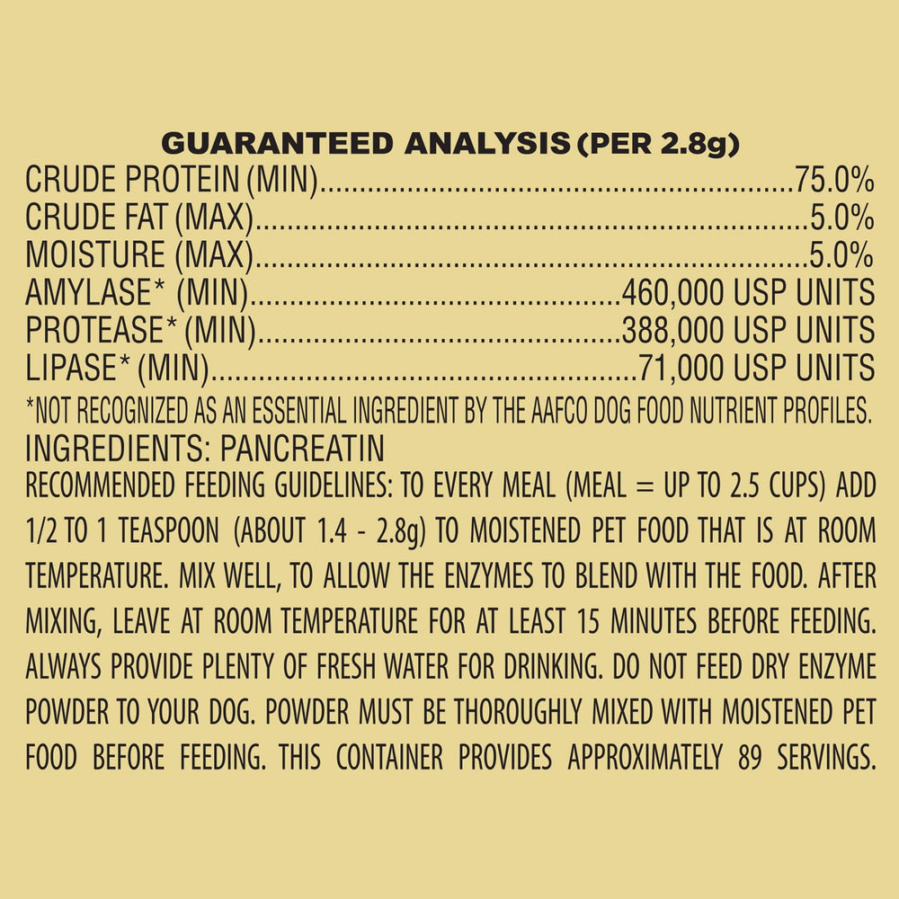 Pan-tenex acetone-free, dust-free formula keeps a clean feeding area.