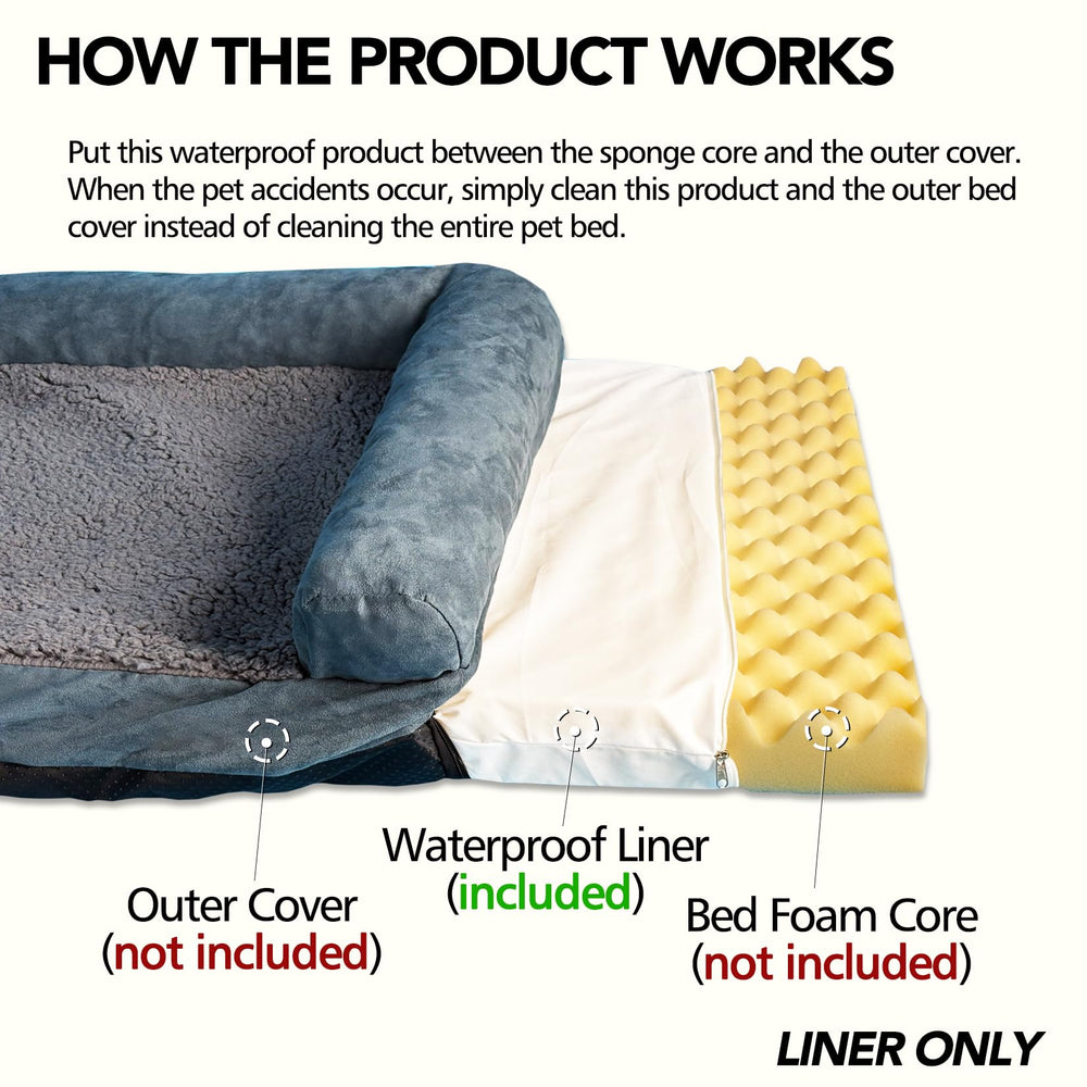 Panabana dog bed liner full-wrap zipper securing inner cushion.