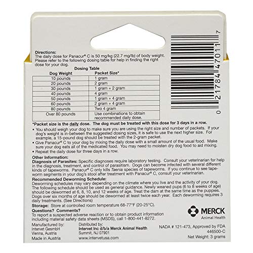 Panacur C dosing table for dogs helps choose the correct daily dose.