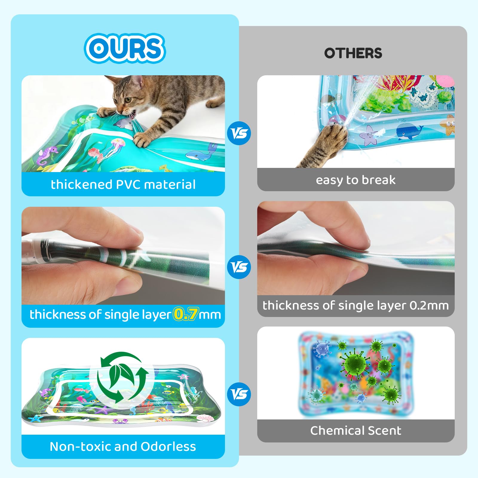 PANRIO water mat demonstrates durable surface built to withstand scratching.