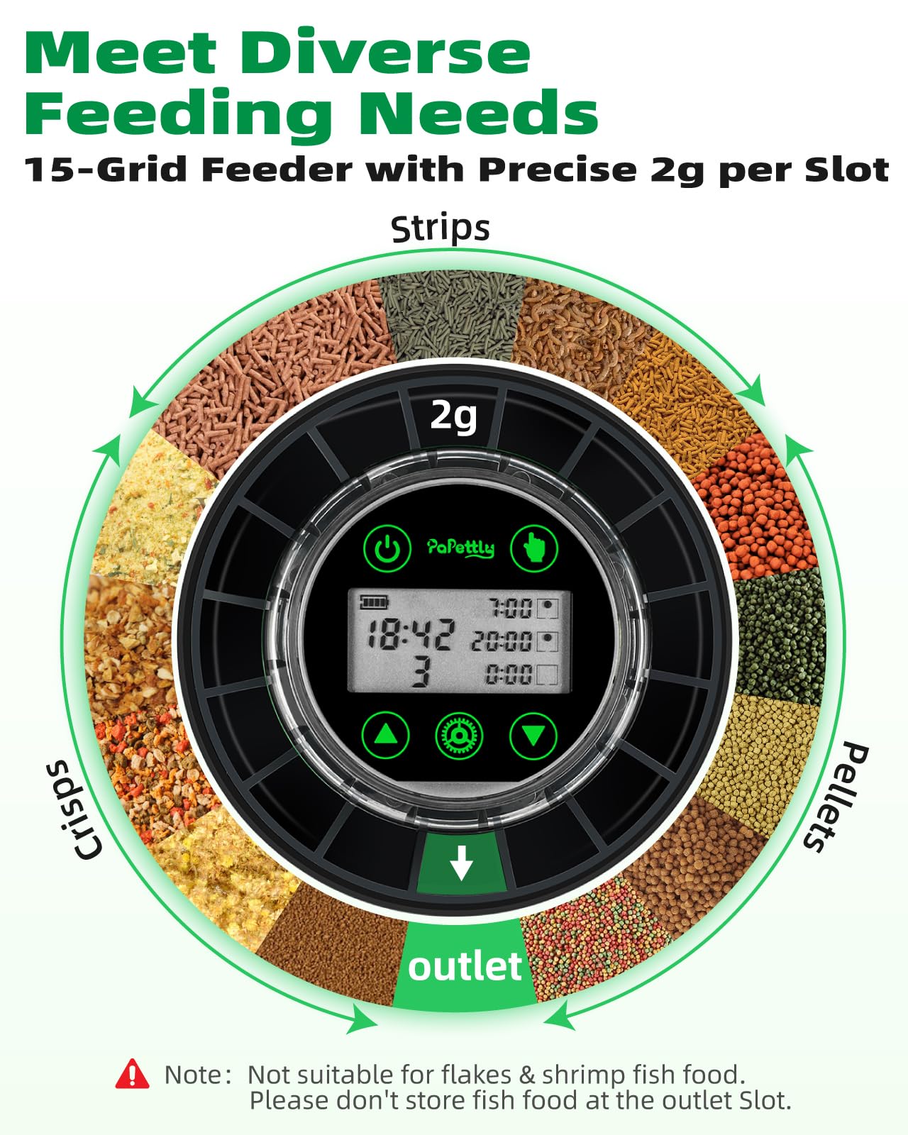 Papettly automatic fish feeder LCD display for easy programming and scheduling.