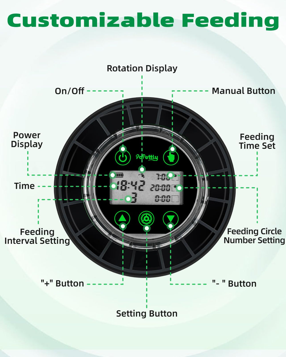 Papettly automatic fish feeder moisture-port design keeps food dry and fresh.