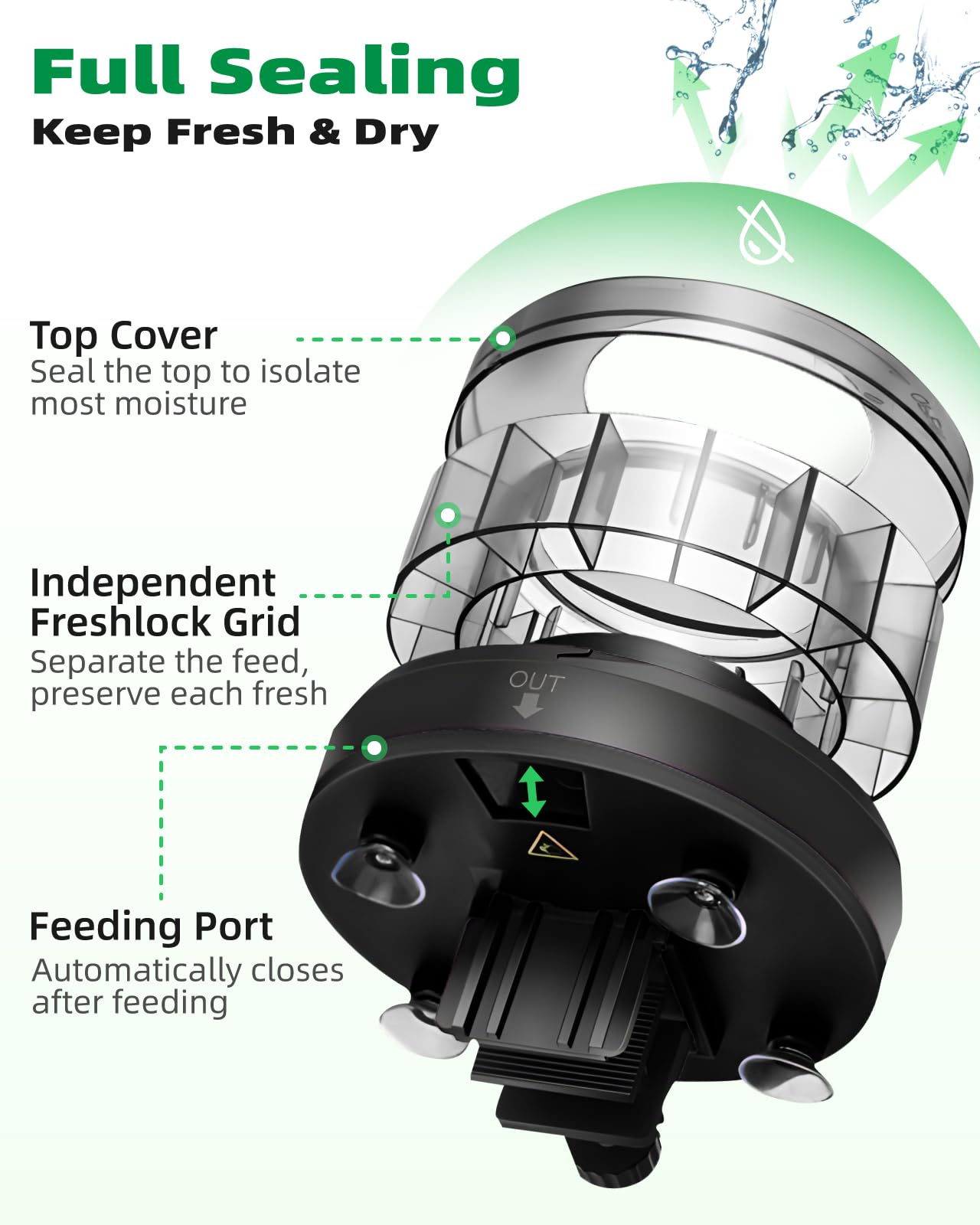 Papettly automatic fish feeder portion-control demonstrates up to 2g per feeding.