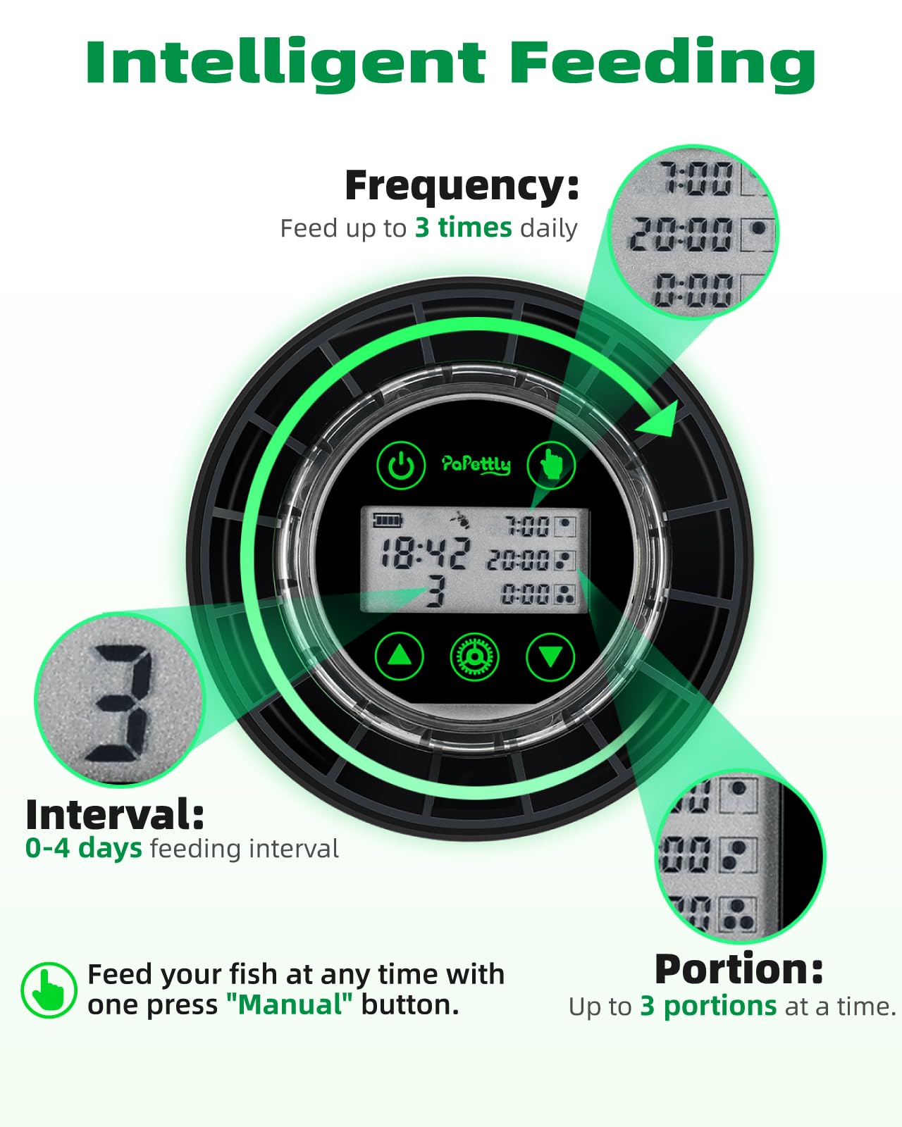 Papettly automatic fish feeder whisper-quiet operation under 30 dB.