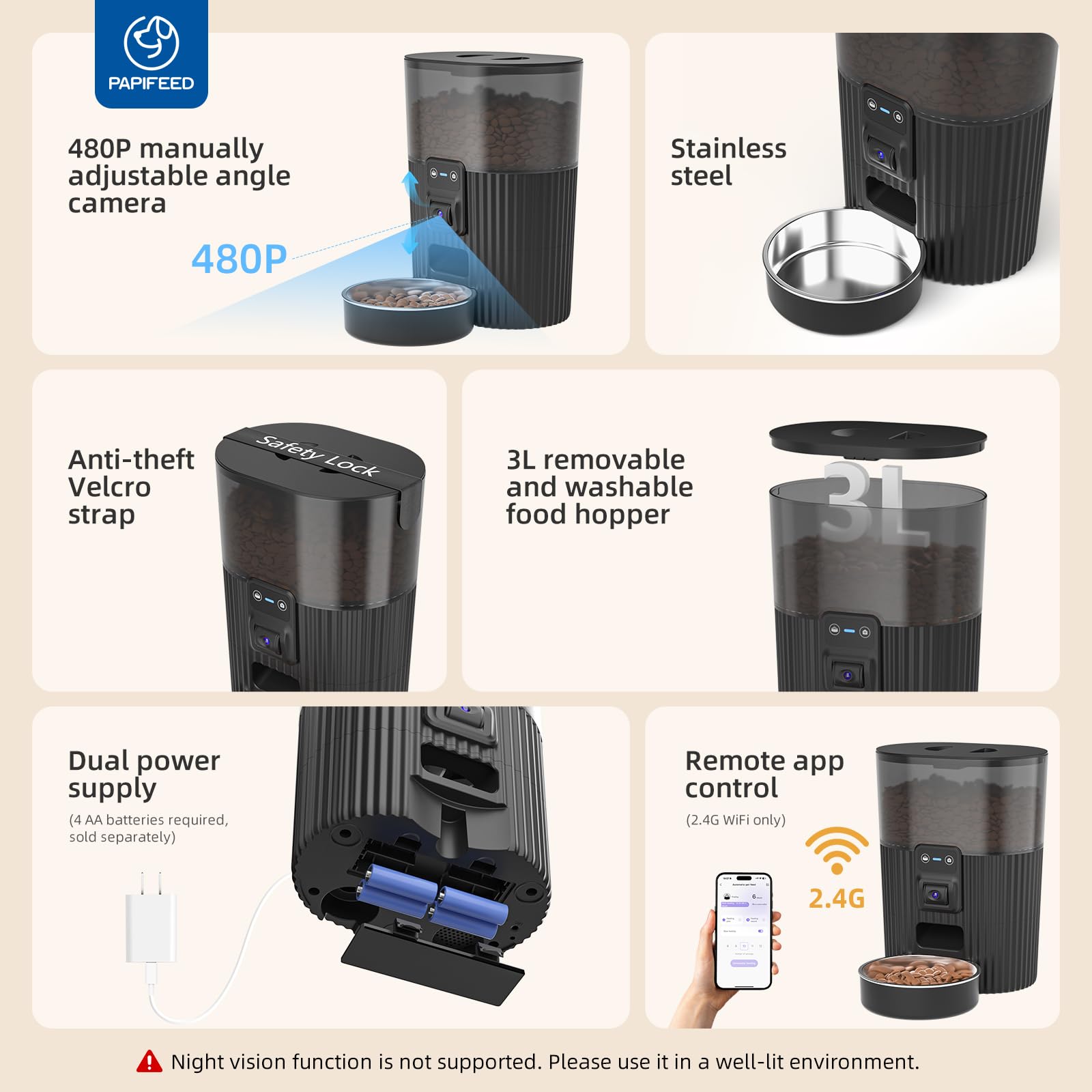 PAPIFEED 2.4G WiFi connection highlights app-enabled remote feeding