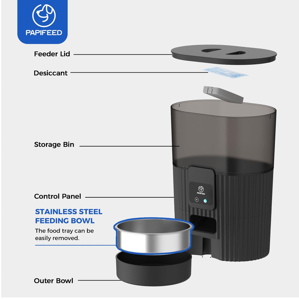 PAPIFEED battery backup setup ensures feeding during power outages