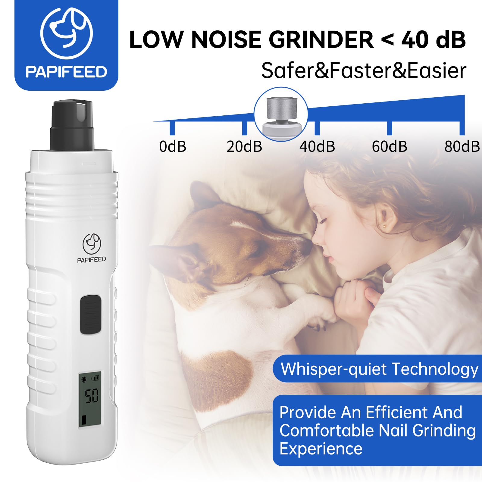 PAPIFEED dog nail grinder showing three speeds for different nails