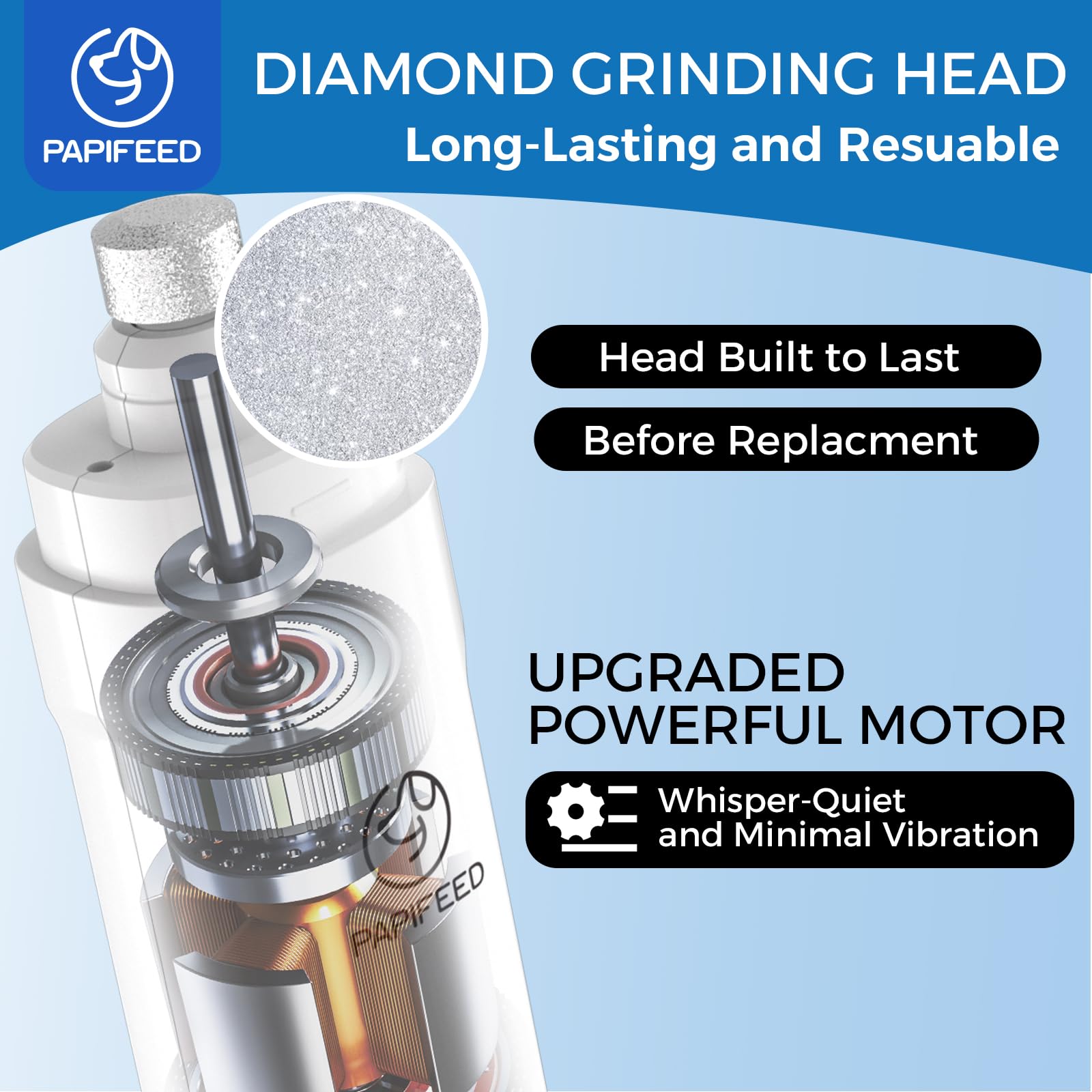 PAPIFEED dog nail grinder offers three speeds for customized nails