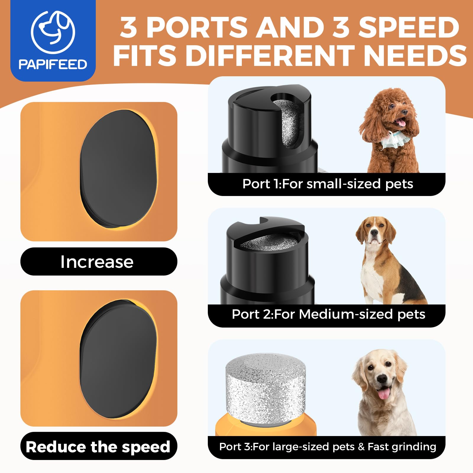 PAPIFEED dog nail grinder with three ports fits different nail sizes.