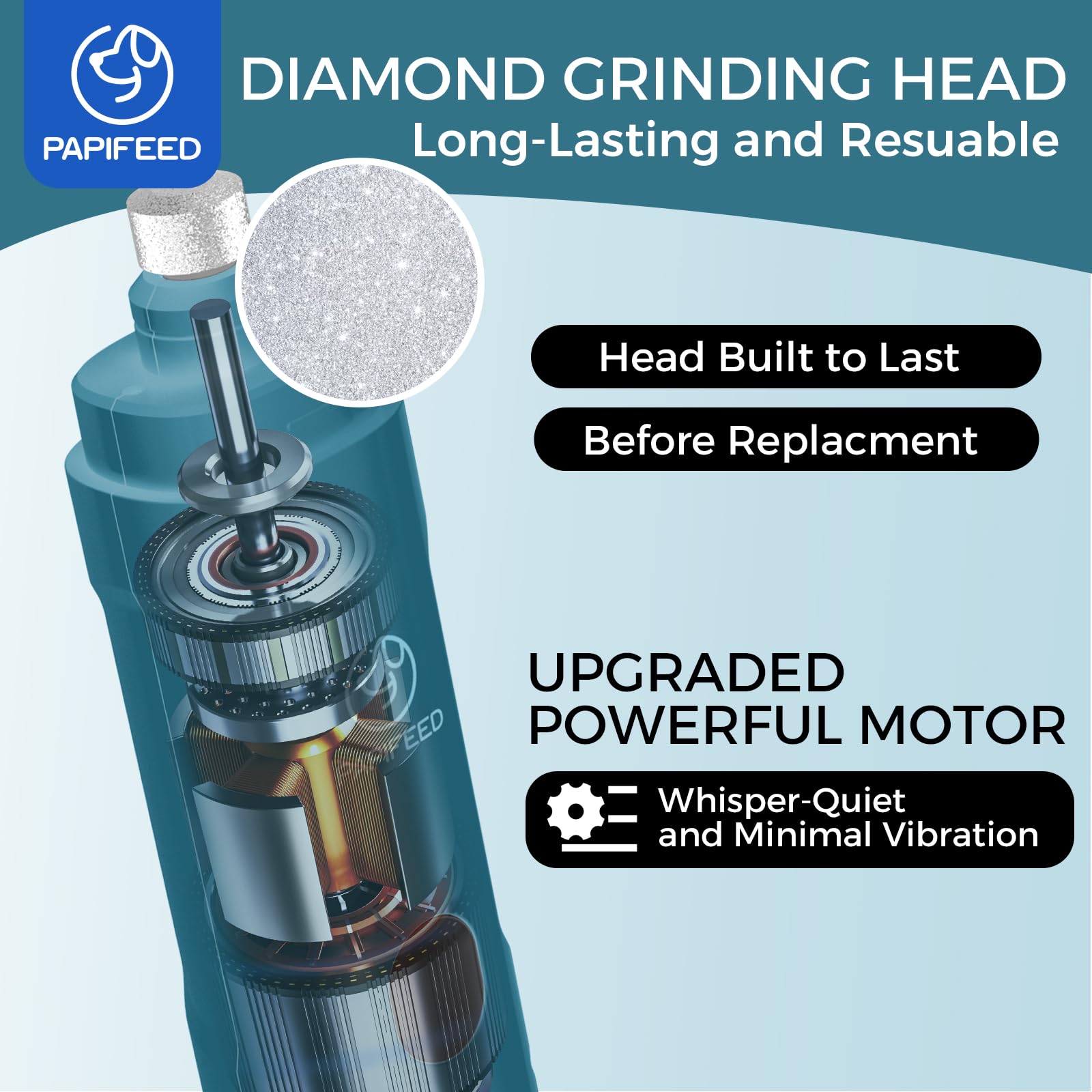 PAPIFEED dog nail grinder side view with 3-speed control