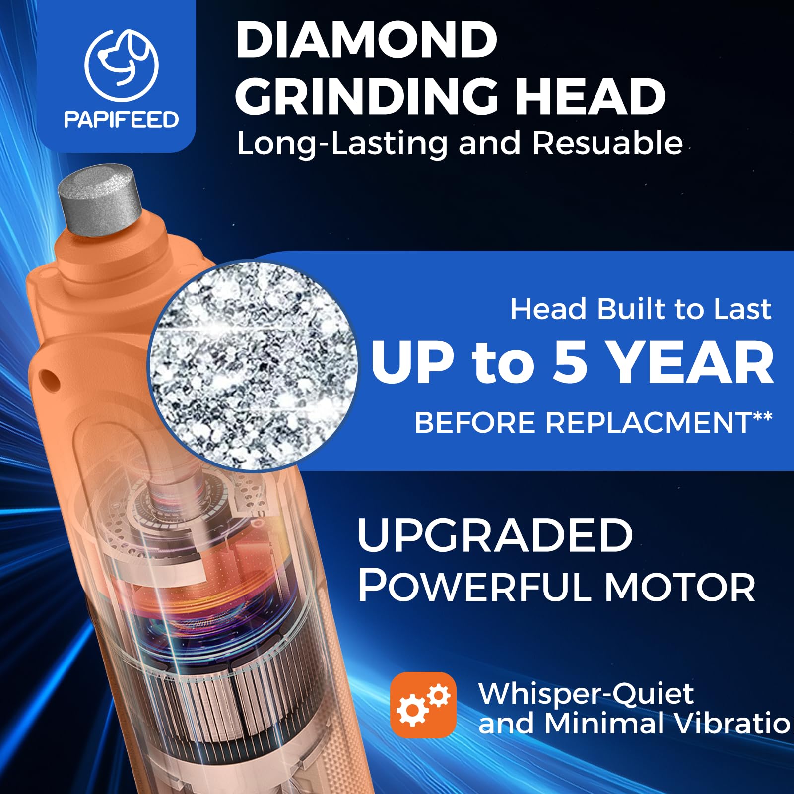 PAPIFEED nail grinder dual LED lights illuminate nails for accuracy.