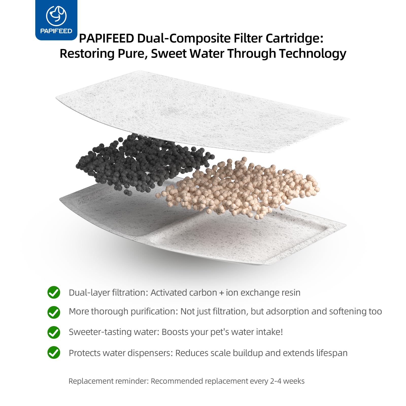 PAPIFEED easy-clean design simplifies maintenance and quick setup.