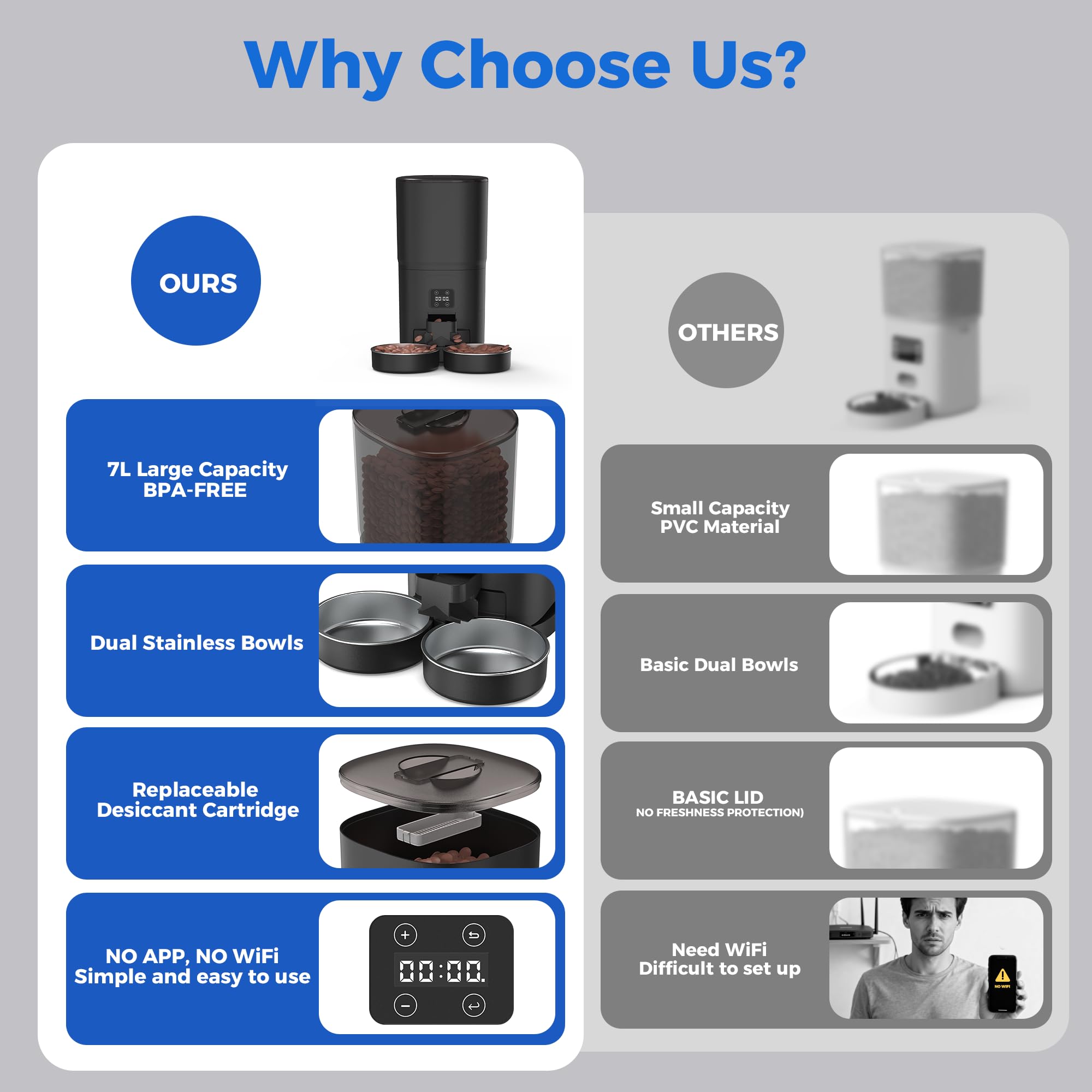PAPIFEED easy-cleaning design for hygienic, stress-free maintenance.