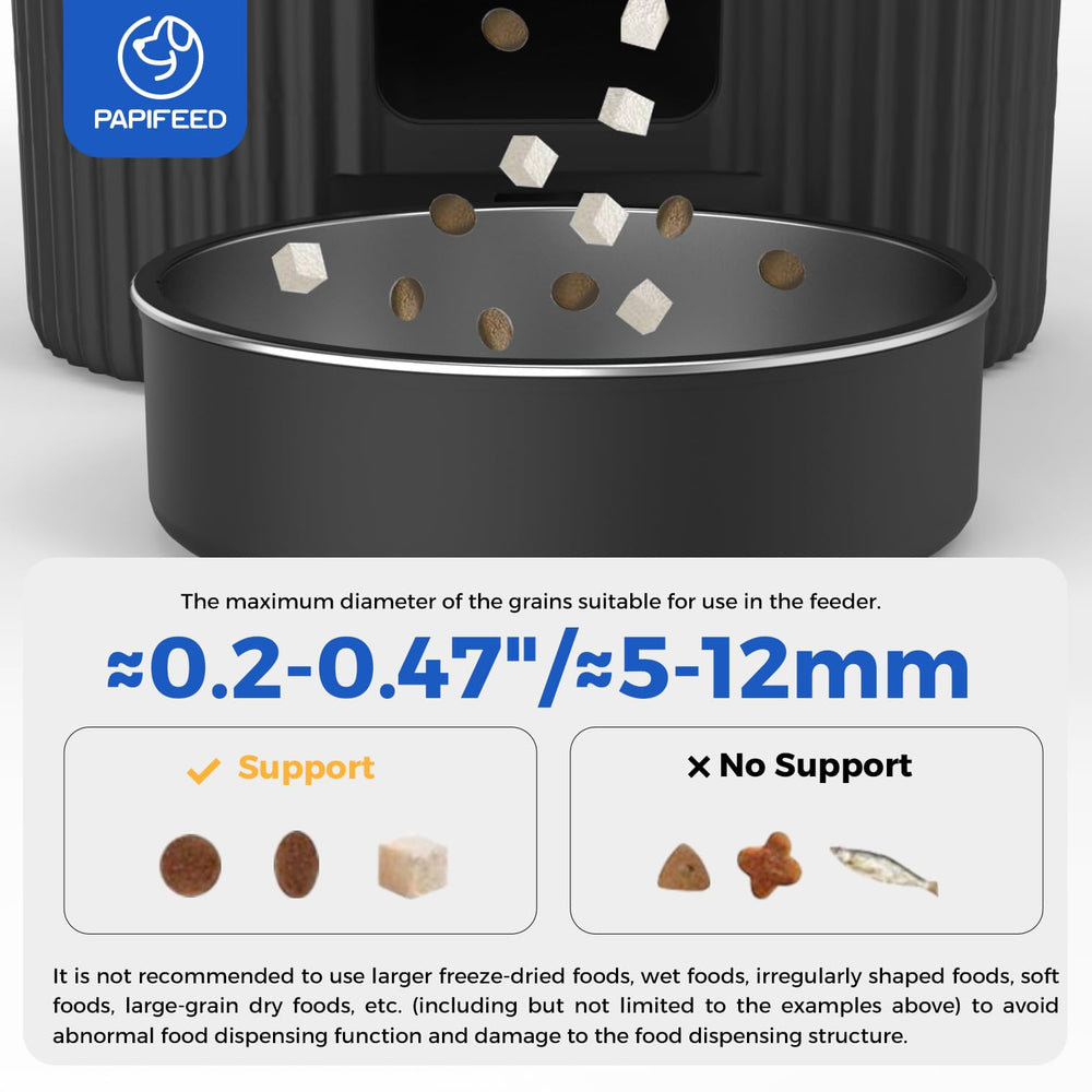 PAPIFEED 360-degree food trough view for easy monitoring of portions