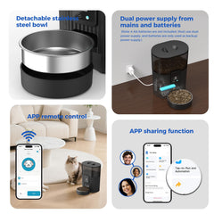PAPIFEED feeder demonstrates portion control with 1–6 servings per meal