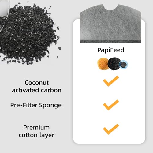 PAPIFEED replacement filters 10pcs batch enables regular cartridge refreshment.